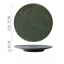 Artful Retro Kiln Plates/Decorfur