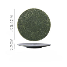 Artful Retro Kiln Plates/Decorfur